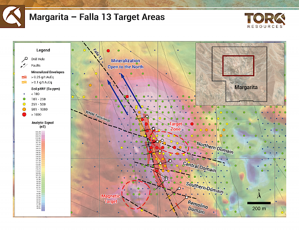 Torq Resource define un sistema mineralizado de 800 metros en el Proyecto Margarita